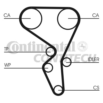 Contitech CT1065K3