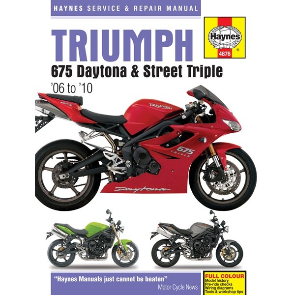 Haynes 4876