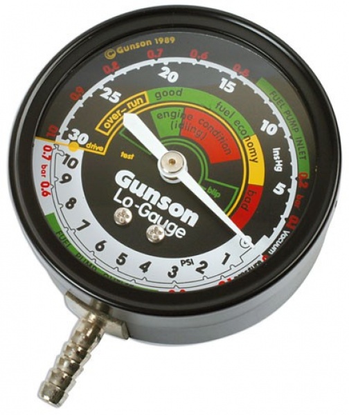Gunson G4103