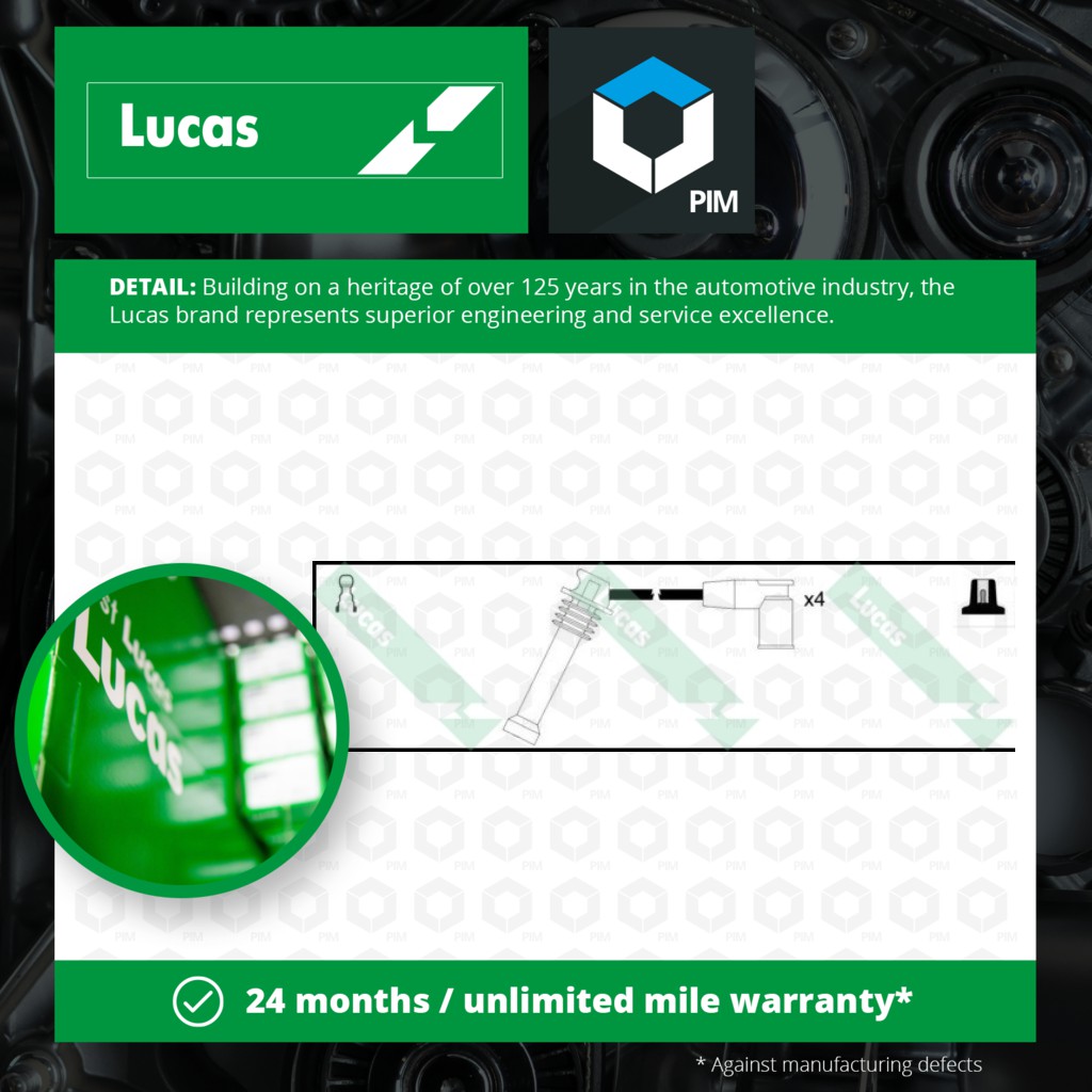 Lucas HT Leads Ignition Cables Set LUC4633 [PM1795089]